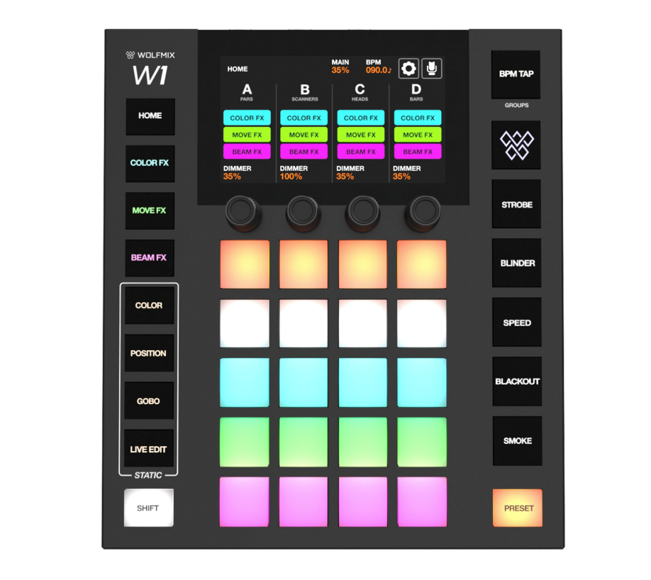 Location Wolfmix W1 MK2